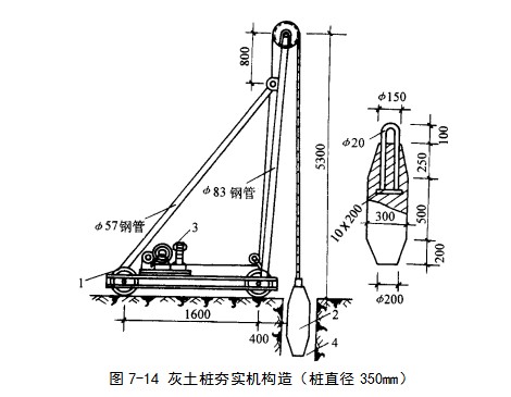 琼中挤密桩地基